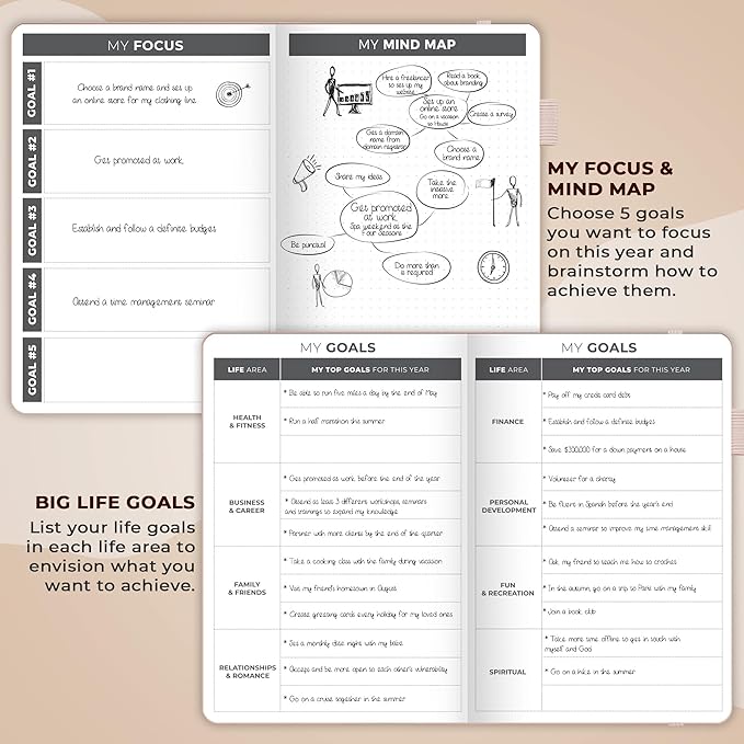 Clever Fox Planner – Undated Weekly & Monthly Planner for Productivity, Time Management & Goals – Organizer Journal – A5 (Rose Gold)