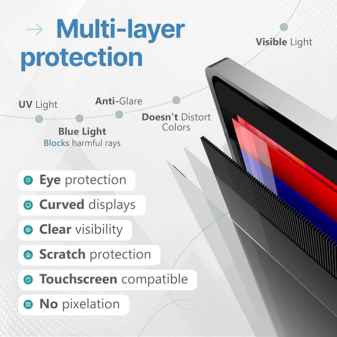 VINTEZ 24 Inch 16:10 Privacy Screen for Computer Monitor and Laptop - Anti Glare Protector Film Blue Light Filter Eye Protection - Computer Screen Privacy Shield, [1 Pack]