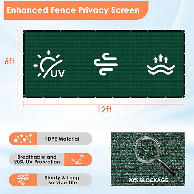 iCover 6x12ft Privacy Screen Fence, Outdoor Fencing Panels, Garden Windscreen Mesh Shade Sail Net Barrier, Include Reinforced Bindings and Brass Grommets Cable Zip Ties, Green