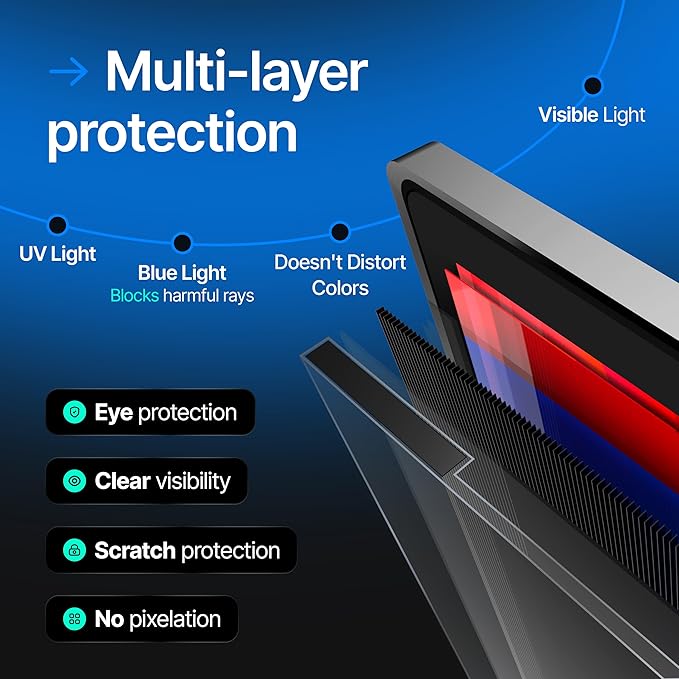 Universal 23"-24" - 23", 23.6", 23.8", 24" - 16:9/16:10 Aspect Ratio - 2 Pack - Computer Privacy Screen Filter for Widescreen Computer Monitors - 21.2"x13.4" = 541x342mm - Monitor Frame Hanging Type
