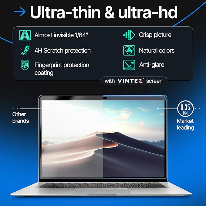 Magnetic Privacy Screen Compatible with MacBook Pro 13" 2016, 2017, 2018, 2019, 2020, 2021, 2022, 2023, M1, M2 Anti-Blue Light Laptop Screen Protector Filter Blue Light Blocking Filter