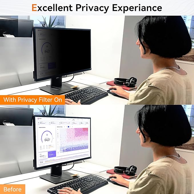 [2 Pack] 20.1 Inch Computer Privacy Screen for 16:10 Aspect Ratio Widescreen Monitor, Eye Protection Anti Glare Blue Light Computer Monitor Privacy Filter, Removable Anti-Scratch 20in Protector