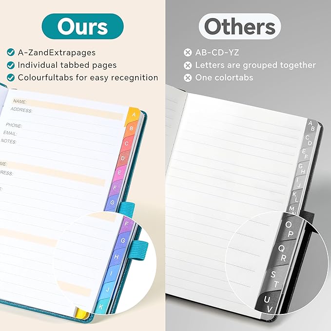 Address Book with Colorful Alphabetical Tabs (8.4" x 5.7") – Hardcover Contact Organizer for Website Passwords, Telephone, Software Licenses, and Important Information – Dark Brown