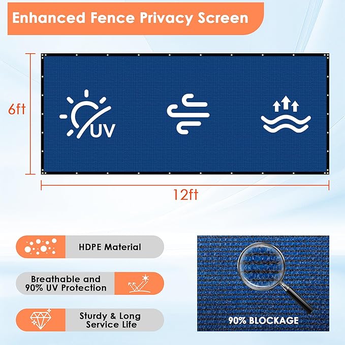iCover 6x12ft Privacy Screen Fence, Outdoor Fencing Panels, Garden Windscreen Mesh Shade Sail Net Barrier, Include Reinforced Bindings and Brass Grommets Cable Zip Ties, Blue