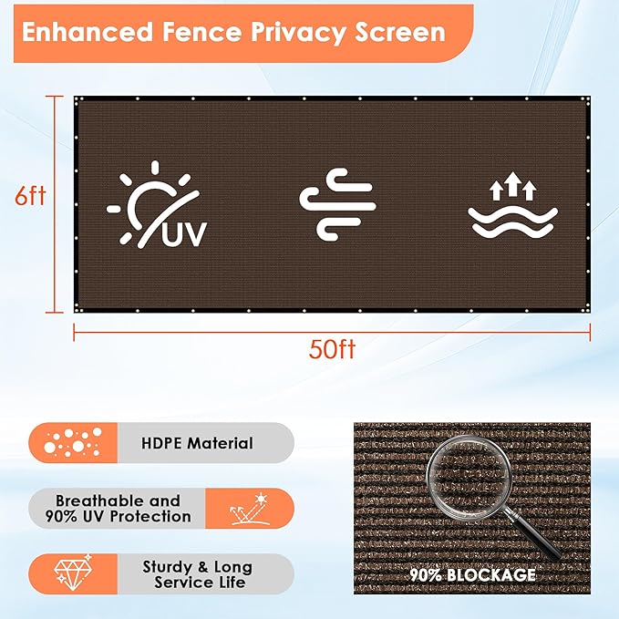 iCover 6x50ft Privacy Screen Fence, Outdoor Fencing Panels, Garden Windscreen Mesh Shade Sail Net Barrier, Include Reinforced Bindings and Brass Grommets Cable Zip Ties, Brown