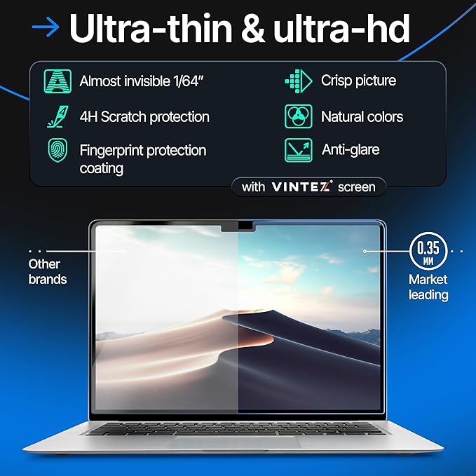 Magnetic Privacy Screen Compatible with MacBook Pro 16" 2021, 2022, 2023, 2024, M1, M2, M3, M4 Anti-Blue Light Laptop Screen Protector Filter Blue Light Blocking Filter