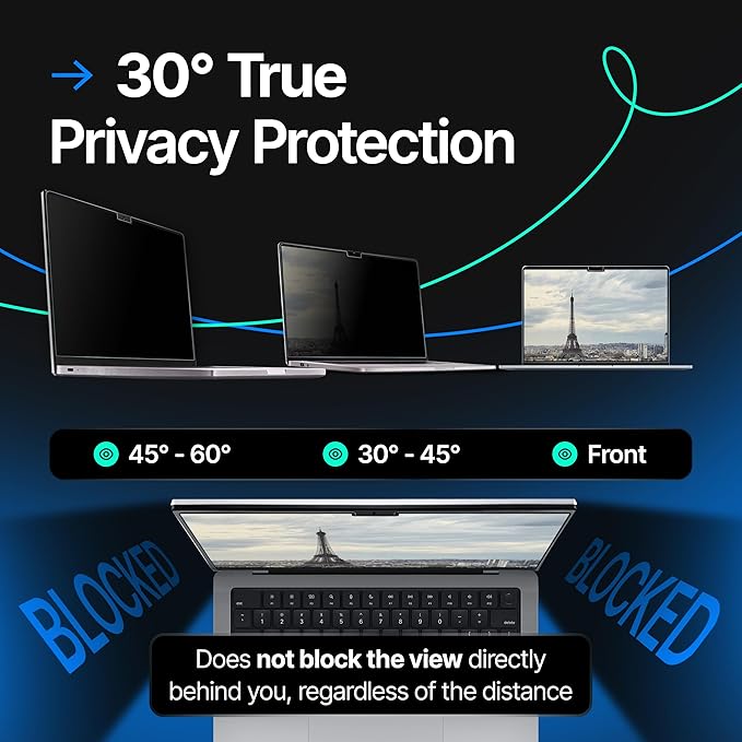 Magnetic Privacy Screen Compatible with MacBook Air 13.6" 2022, 2023, 2024, M2, M3 Anti-Blue Light Laptop Screen Protector Filter Blue Light Blocking Filter