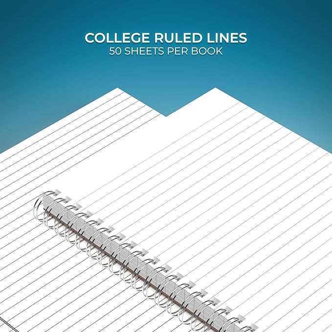 Custom Spiral Notebook Journals with a Maroon Colored Cover - 6 Pack of 5" x 8" – College Ruled, Hard Cover, 50 Sheets Per Book – For Journaling, Office, School Supplies, etc.