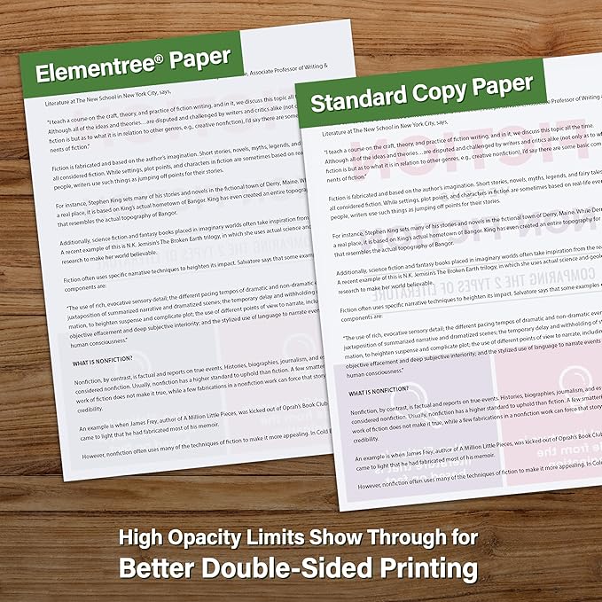 Elementree Sustainable Printer Paper 8.5" x 11" - Made from Sawmill Waste - 20 lb Copy & Multipurpose Computer Paper - 375 Reams, 75 Cartons, 187,500 Sheets - Made in the USA (00918PAL)
