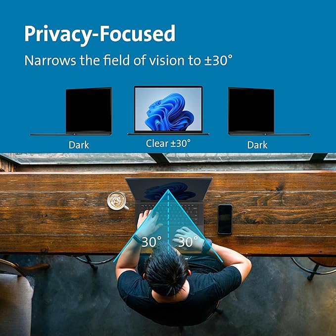Kensington MagPro™ Magnetic Laptop Privacy Screen 13.3 inch, Removable 16:10 Laptop Privacy Filter, Anti-Glare, Blue Ray Reduction, Compatible with HP/Dell/Acer/Asus/Samsung/Lenovo (K55253WW)
